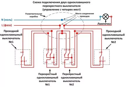 Как подключить лампочку через выключатель: схемы и правила подключения