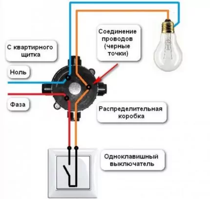 Как подключить выключатель с одной клавишей: правила и схемы подсоединения