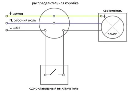 Как подключить выключатель с одной клавишей: правила и схемы подсоединения