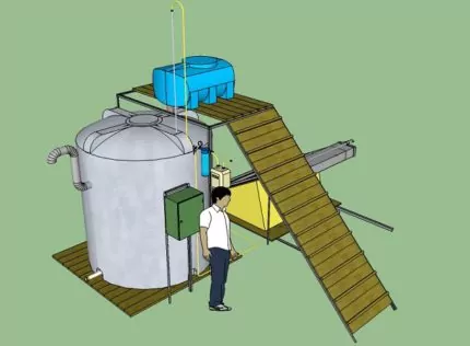 Как получить биогаз из навоза: обзор технологии + устройство установки по производству