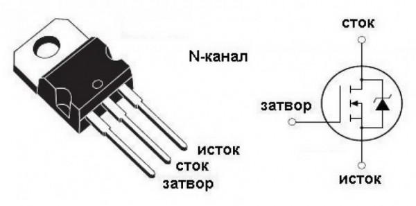 Как проверить мультиметром транзистор: испытание различных типов устройств