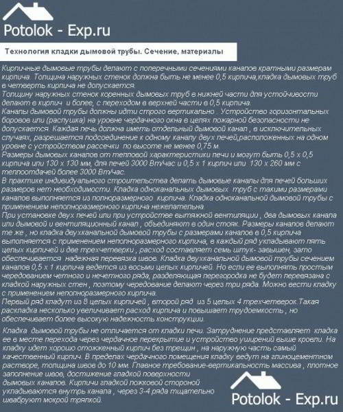 Как сделать трубу в бане через потолок - Строим баню или сауну