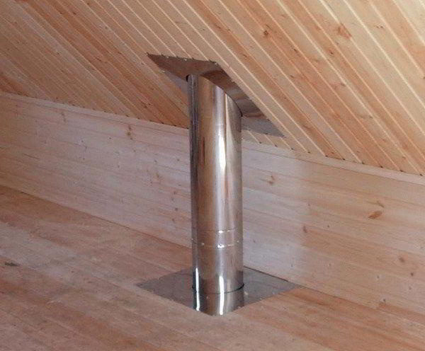 Как сделать трубу в бане через потолок - Строим баню или сауну