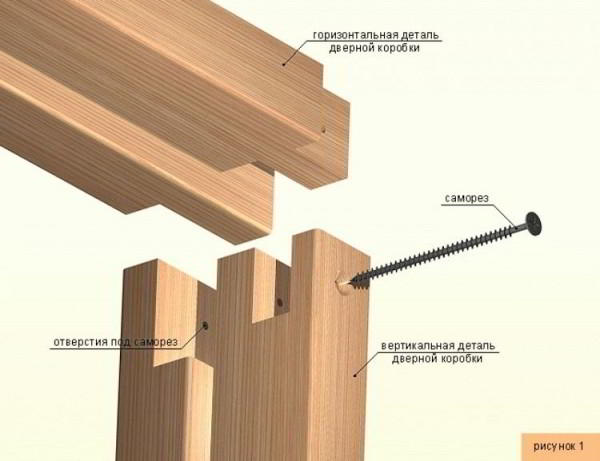 Как устанавливать дверную коробку - Строим баню или сауну