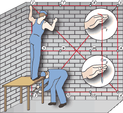 Как выставить маяки для штукатурки стен - Строим баню или сауну