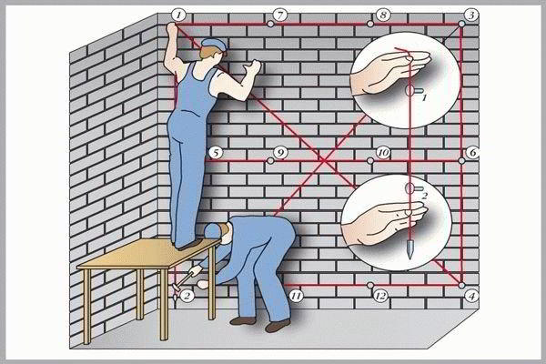 Как выставить маяки для штукатурки стен - Строим баню или сауну