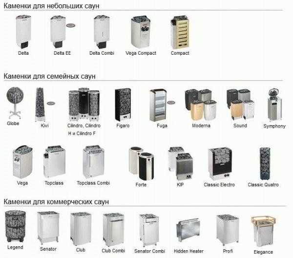 Камины для сауны электрические - Строим баню или сауну