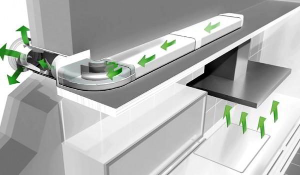 Короб для вытяжки: технические характеристики и современные дизайнерские идеи
