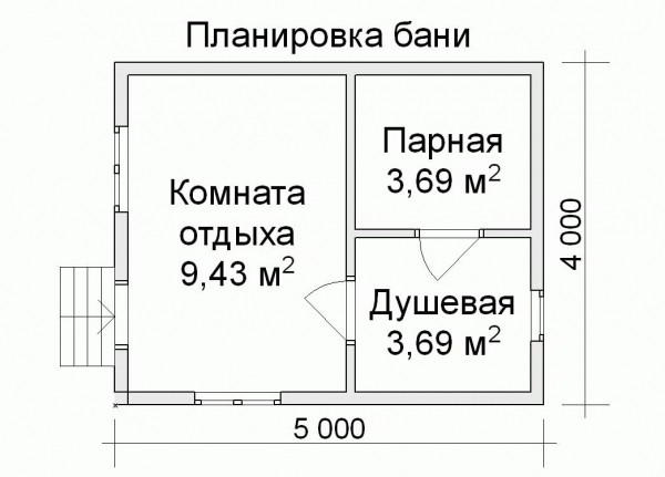 Красивые бани из бруса - Строим баню или сауну