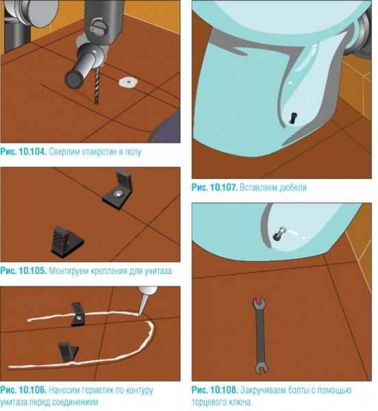 Крепление для унитаза — варианты крепления и оптимальные крепежи. 110 фото технологии установки унитаза