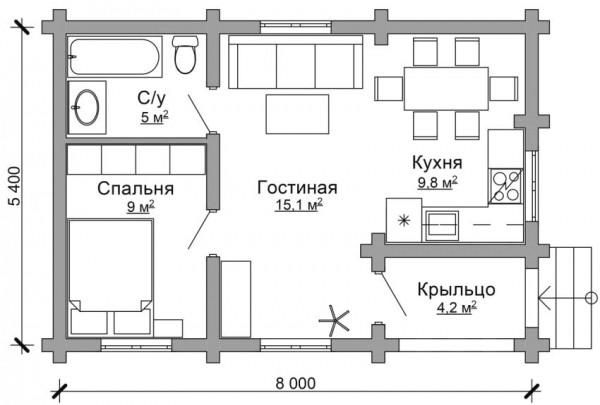 Крыльцо к дому своими руками: проекты, фото различных конструкций