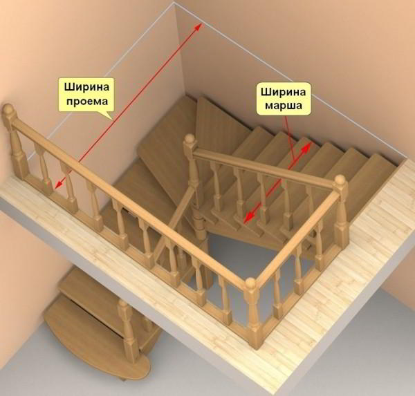 Лестница на второй этаж своими руками из дерева с поворотом на 90 градусов: расчет и монтаж