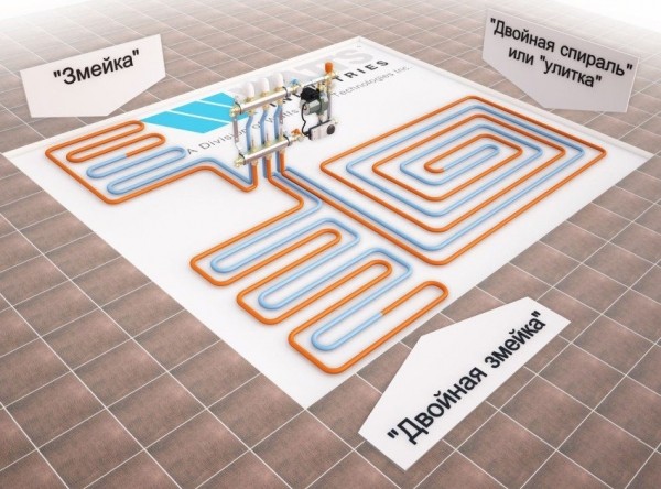 Монтажные схемы водяных теплых полов в частном доме