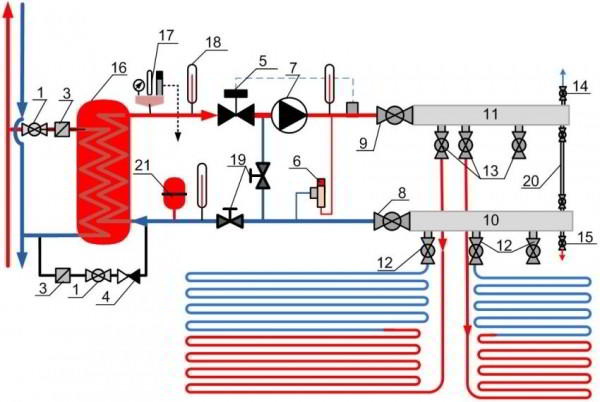 Монтажные схемы водяных теплых полов в частном доме