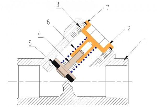 Обратный клапан для воды для насоса: назначение и принцип действия