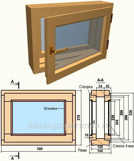 Окно в баню своими руками - Строим баню или сауну