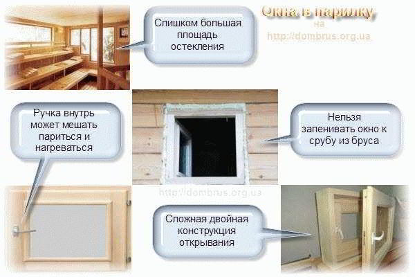 Окно в парилке бани - Строим баню или сауну Окно в парилке бани - Строим баню или сауну