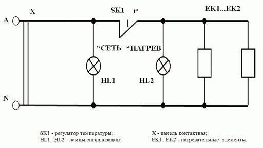 Печь электрическая для бани с парогенератором - Строим баню или сауну