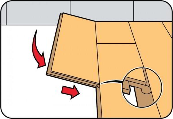 Пошаговая инструкция укладки ламината своими руками: особенности работ