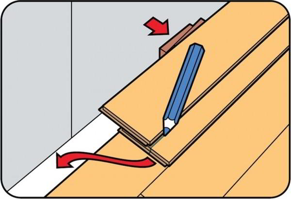 Пошаговая инструкция укладки ламината своими руками: особенности работ