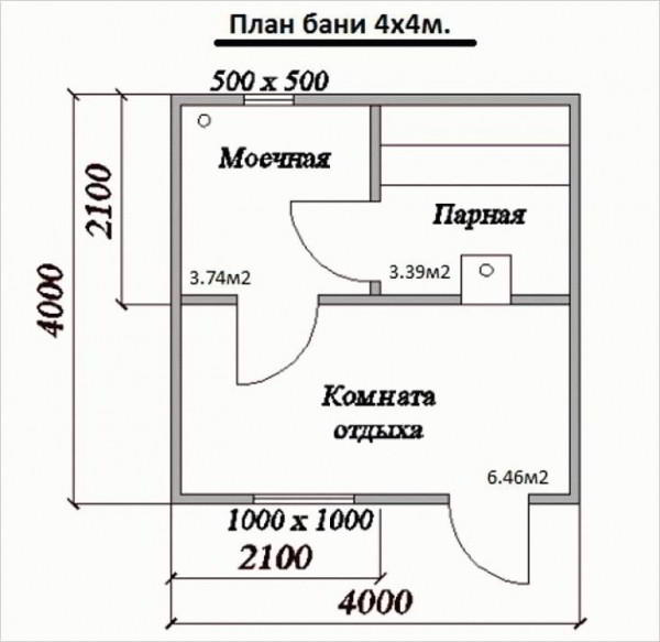 Построить баню на даче своими руками - Строим баню или сауну