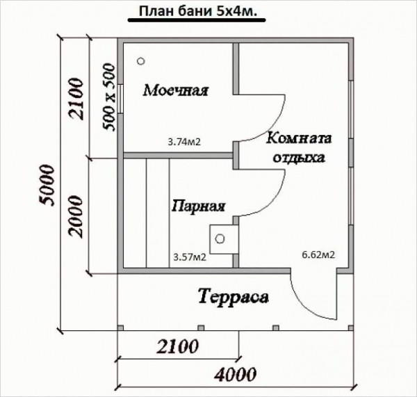 Построить баню на даче своими руками - Строим баню или сауну