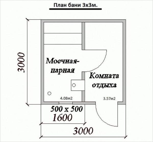 Построить баню на даче своими руками - Строим баню или сауну