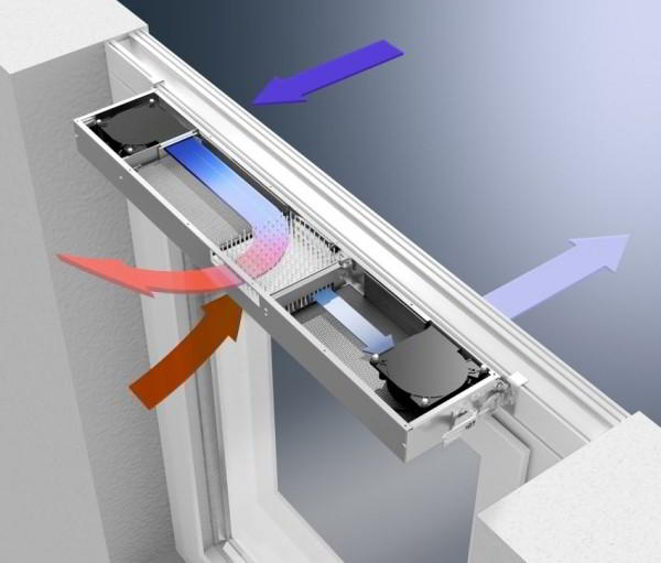 Приточная вентиляция в квартире с фильтрацией