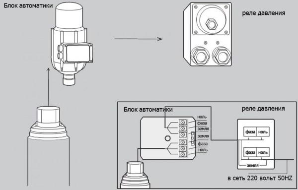 Реле давления для гидроаккумулятора: как правильно установить и настроить