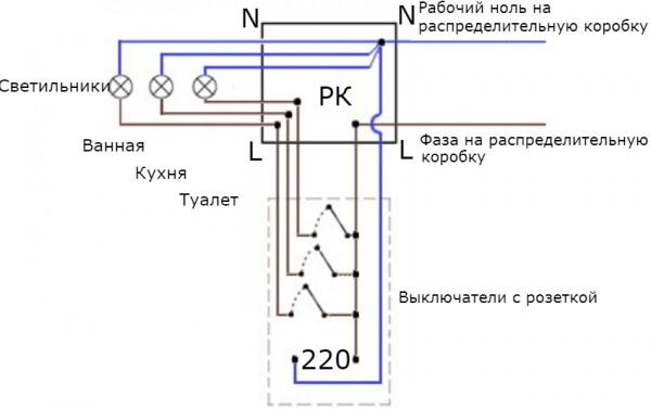 Розетка с выключателем в одном корпусе и специфичность этой конструкции