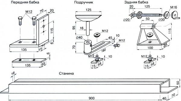 Самодельные станки и приспособления для домашней мастерской