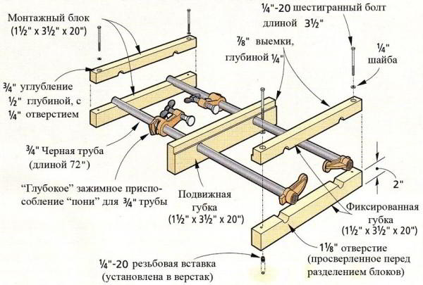 Самодельные станки и приспособления для домашней мастерской