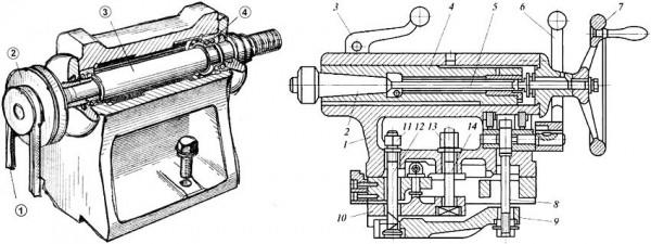 Самодельный токарный станок по металлу своими руками: изготовление и эксплуатация