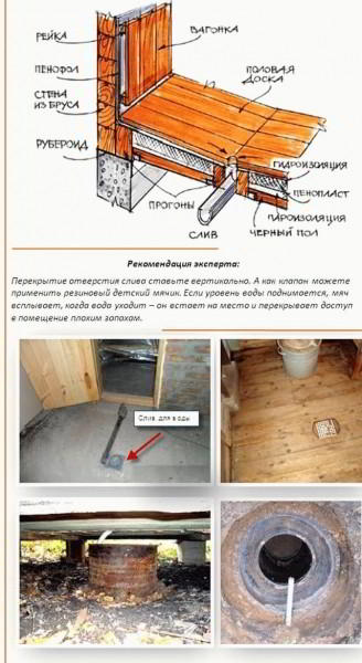 Слив в бане своими руками пошаговое руководство - Строим баню или сауну