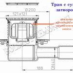 Сливные трапы для бани - Строим баню или сауну