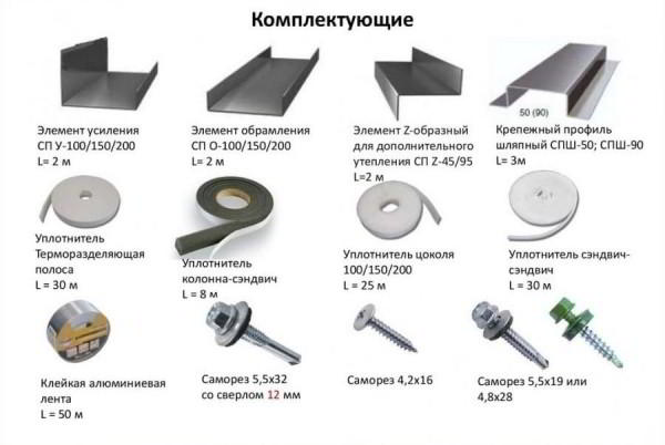 Стеновые и кровельные сендвич панели. Характеристики, преимущества.