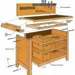 Столярный верстак своими руками: как организовать удобное рабочее место