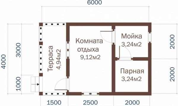 Строительство бани из бруса своими руками на дачном участке