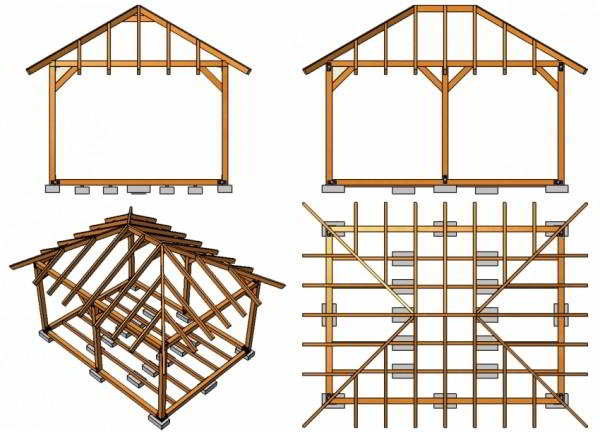 Стропильная система четырехскатной крыши: главные особенности каркаса