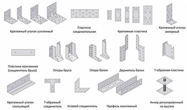 Стропильная система четырехскатной крыши: главные особенности каркаса