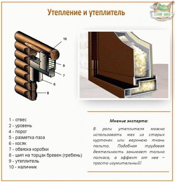 Тепловая штора на дверь - Строим баню или сауну