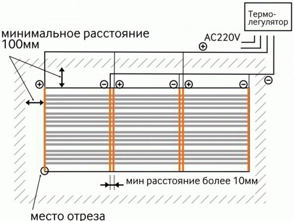 Теплый пол инфракрасный пленочный: обзор моделей и тонкости монтажа Теплый пол инфракрасный пленочный: обзор моделей и тонкости монтажа