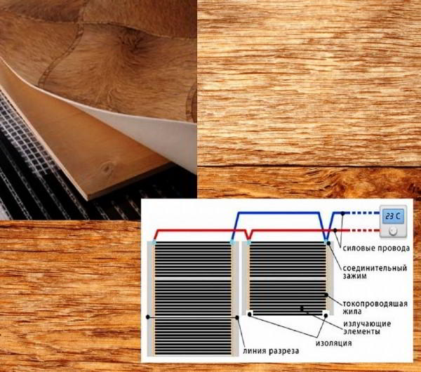 Теплый пол инфракрасный пленочный: обзор моделей и тонкости монтажа