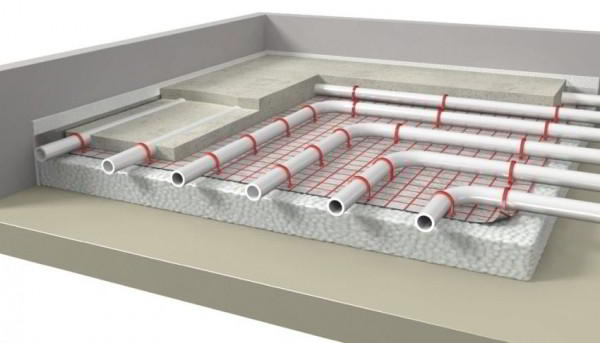 Водяной тёплый пол своими руками, видео и описание процесса