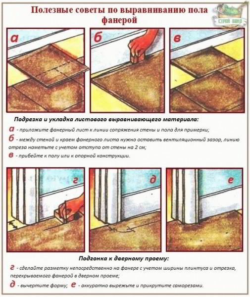 Выравнивание деревянных полов фанерой - Строим баню или сауну