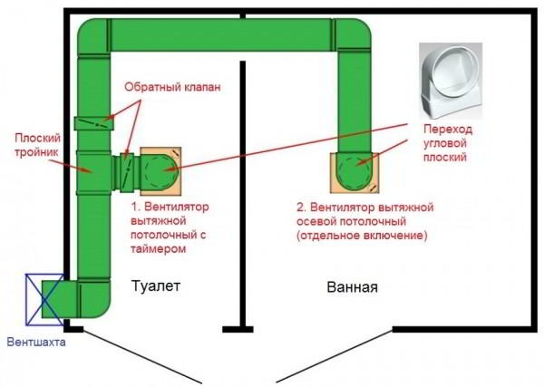 Вытяжка в ванную комнату: устраняем избыточную влажность