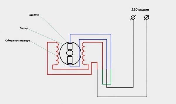 Подключение двигателя от стиральной машины к 220