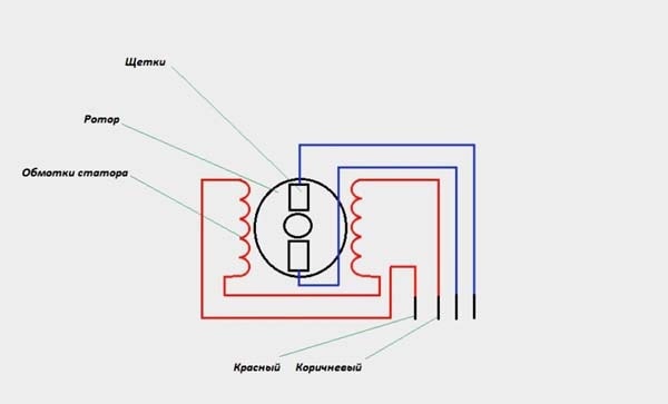 Подключение двигателя от стиральной машины к 220