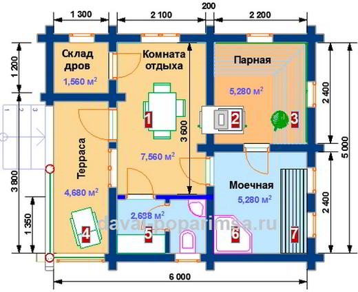 Баня 5х6 метров. Планировка из сруба 