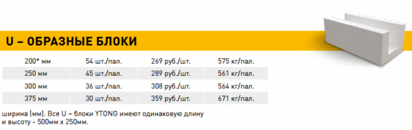 Баня из газобетона